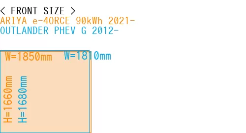 #ARIYA e-4ORCE 90kWh 2021- + OUTLANDER PHEV G 2012-